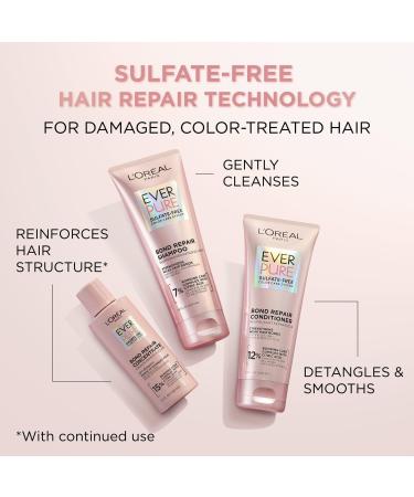 L'OrÃ©al EverPure Sulfate-Free Bond Strengthening Shampoo 6.8 oz - Discover Premium Quality Shop now! - Buy Online on GoSupps.com