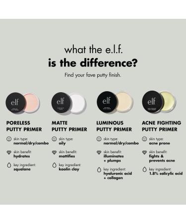 e.l.f. Cosmetics Acne Fighting Putty Primer 0.74 oz - Transform Your Style with the Best Innovation Today! - Buy Online on GoSupps.com