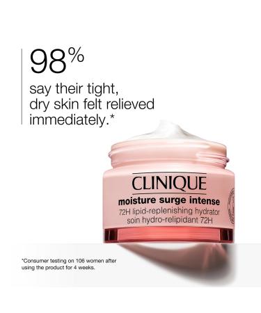 Clinique Moisture Surge Intense 72H Lipid-Replenishing Hydrator Moisturizer Mini 0.5 oz - Transform Your Style with the Best Innovation Today! - Buy Online on GoSupps.com