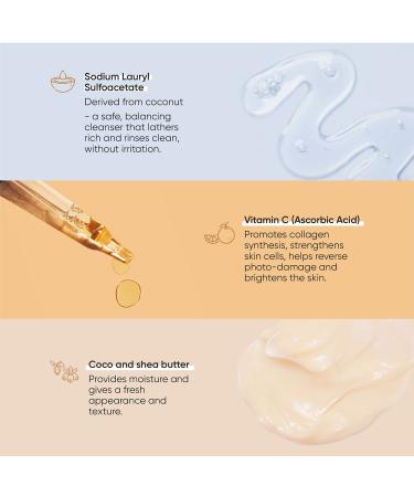 Discover Buttah Skin Skin Transforming Cocoshea 3 Piece Kit - Elevate Your Style Instantly! - Buy Online on GoSupps.com