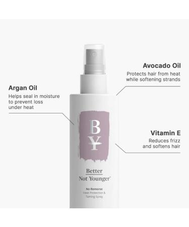 Discover Better Not Younger No Remorse Heat Protection & Taming Spray 6.0 oz - Elevate Your Style Instantly! - Buy Online on GoSupps.com