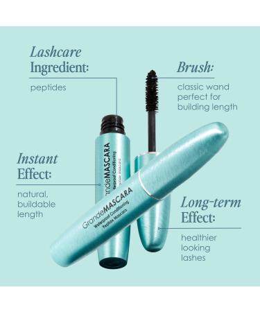 Discover Grande Cosmetics GrandeMASCARA Waterproof Conditioning Peptide Mascara 0.15 oz - Elevate Your Style Instantly! - Buy Online on GoSupps.com
