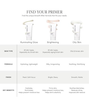 jane iredale Smooth Affair Illuminating Glow Face Primer - Transform Your Style with the Best Innovation Today! - Buy Online on GoSupps.com