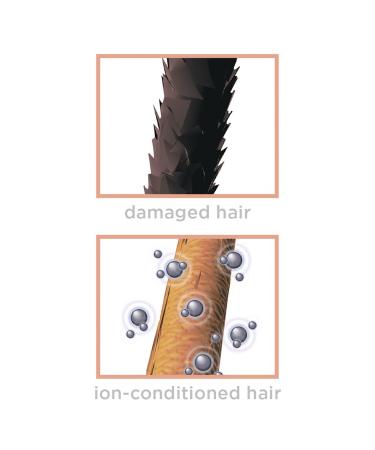 Conair InfinitiPRO By Conair Frizz-Free Compact Dryer - Transform Your Style with the Best Innovation Today! - Buy Online on GoSupps.com