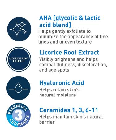 Discover CeraVe Skin Renewing Nightly Exfoliating Treatment, Anti-Aging Face Serum 1.7 oz - Elevate Your Style Instantly! - Buy Online on GoSupps.com