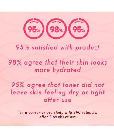 TONYMOLY Wonder Ceramide Mochi Toner 16.0 oz - Transform Your Style with the Best Innovation Today! - Buy Online on GoSupps.com