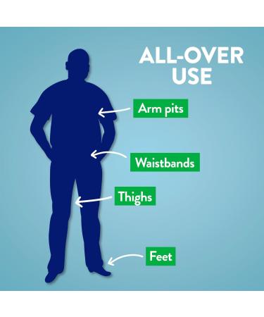 megababe Megaman Friction Fighter 2.12 oz - Discover Premium Quality Shop now! - Buy Online on GoSupps.com