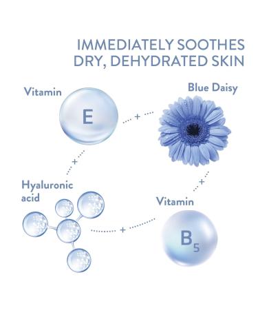 Discover Cetaphil Deep Hydration Healthy Glow Daily Cream Fragrance-Free 1.7 oz - Elevate Your Style Instantly! - Buy Online on GoSupps.com