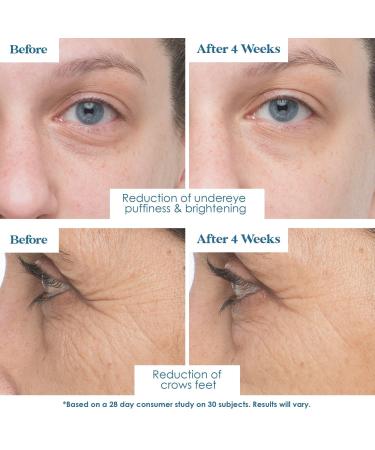 Discover Grande Cosmetics GrandeREVIVE Brightening Eye Cream with Wrinkle Defense 0.2 oz - Elevate Your Style Instantly! - Buy Online on GoSupps.com