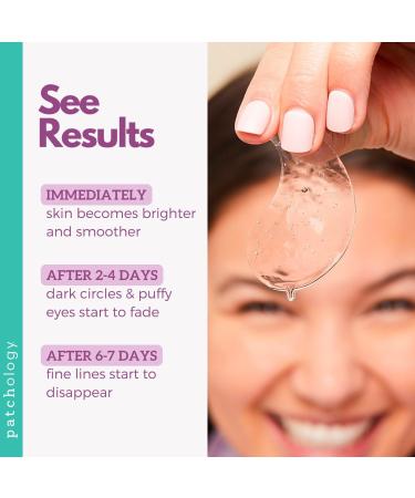 Discover Patchology Serve Chilled Bubbly Brightening Eye Gels 5 pair - Elevate Your Style Instantly! - Buy Online on GoSupps.com