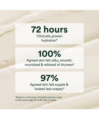 OSEA Travel Size Undaria Algae Body Butter 1.7 oz - Transform Your Style with the Best Innovation Today! - Buy Online on GoSupps.com