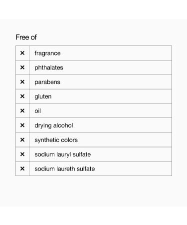 Discover Clinique All About Clean Rinse Off Foaming Cleanser Mini 1.0 oz - Elevate Your Style Instantly! - Buy Online on GoSupps.com