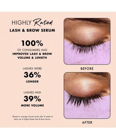 Discover Milani Highly Rated Lash & Brow Serum 0.14 oz - Elevate Your Style Instantly! - Buy Online on GoSupps.com