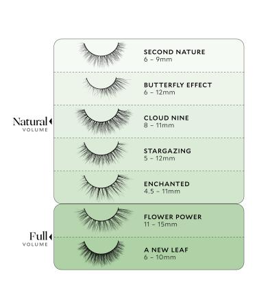 Velour Lashes Second Nature Plant Fibre Natural False Lashes 1 pair - Transform Your Style with the Best Innovation Today! - Buy Online on GoSupps.com