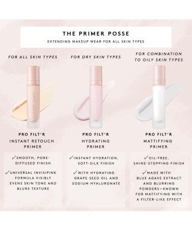 Discover FENTY BEAUTY by Rihanna Pro Filt'r Instant Retouch Primer 1.08 oz - Elevate Your Style Instantly! - Buy Online on GoSupps.com