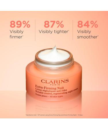 Clarins Extra-Firming & Smoothing Night Moisturizer 1.6 oz - Transform Your Style with the Best Innovation Today! - Buy Online on GoSupps.com
