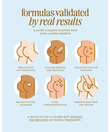 Discover Truly Berry Cheeky Clearing Butt Serum 3.1 oz - Elevate Your Style Instantly! - Buy Online on GoSupps.com