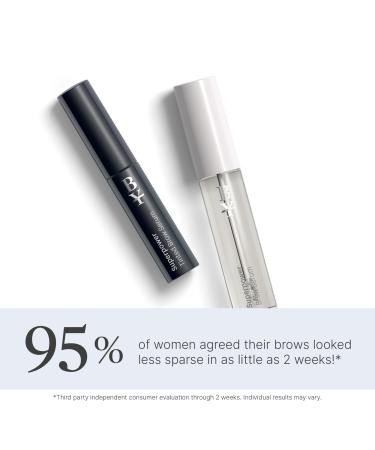 Discover Better Not Younger Superpower Night & Day Brow Enhancing Duo 0.304 oz - Elevate Your Style Instantly! - Buy Online on GoSupps.com