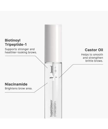 Discover Better Not Younger Superpower Night & Day Brow Enhancing Duo 0.304 oz - Elevate Your Style Instantly! - Buy Online on GoSupps.com