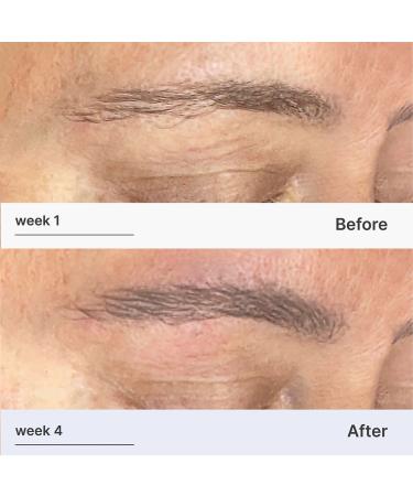 Discover Better Not Younger Superpower Night & Day Brow Enhancing Duo 0.304 oz - Elevate Your Style Instantly! - Buy Online on GoSupps.com