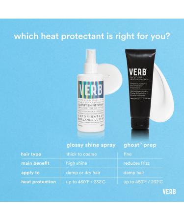 Discover Verb High Shine, Glossy Shine Spray with Heat Protection 6.5 oz - Elevate Your Style Instantly! - Buy Online on GoSupps.com
