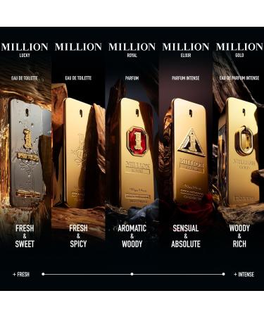 Rabanne 1 Million Elixir 3.4 oz - Transform Your Style with the Best Innovation Today! - Buy Online on GoSupps.com