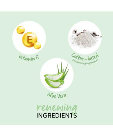 Discover Wella Elements Renewing Mask 5.0 oz - Elevate Your Style Instantly! - Buy Online on GoSupps.com