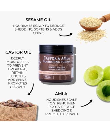 Discover Qhemet Biologics Castor & Amla Nourishing Pomade 4.0 oz - Elevate Your Style Instantly! - Buy Online on GoSupps.com