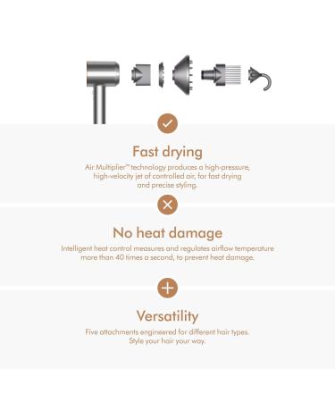 Dyson Supersonic Hair Dryer Nickel/Copper - Transform Your Style with the Best Innovation Today! - Buy Online on GoSupps.com