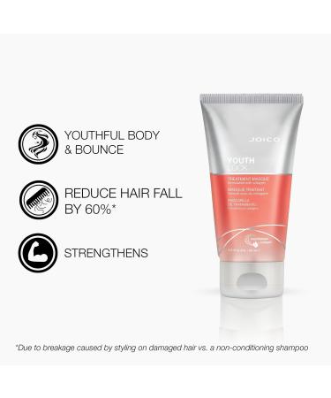 Joico Travel Size YouthLock Treatment Masque Formulated With Collagen 1.7 oz - Discover Premium Quality Shop now! - Buy Online on GoSupps.com