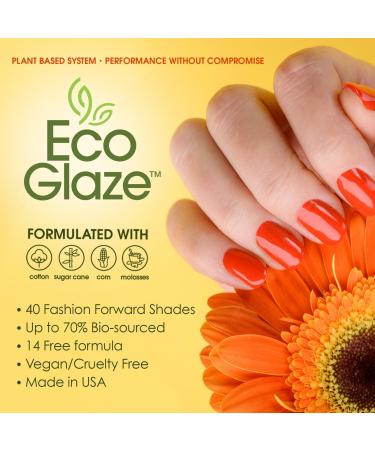 Discover China Glaze Eco Friendly Nail Base Coat - Elevate Your Style Instantly! - Buy Online on GoSupps.com