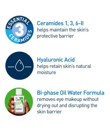 Discover CeraVe Comforting Eye Makeup Remover with Hyaluronic Acid 4.0 oz - Elevate Your Style Instantly! - Buy Online on GoSupps.com
