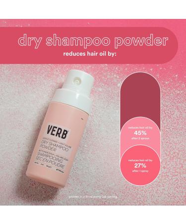 Discover Verb Dry Shampoo Powder 2.0 oz - Elevate Your Style Instantly! - Buy Online on GoSupps.com