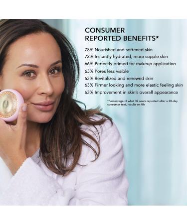 Discover FOREO UFO 2 Swedish Beauty-Tech Power Mask - Elevate Your Style Instantly! - Buy Online on GoSupps.com
