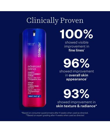 StriVectin Advanced Retinol Nightly Multi-Correct Serum 1.0 oz - Transform Your Style with the Best Innovation Today! - Buy Online on GoSupps.com