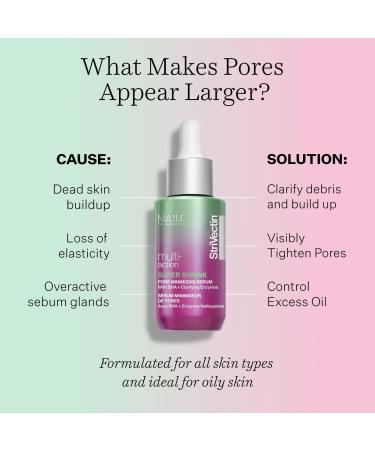 Discover StriVectin Multi-Action Super Shrink Pore Minimizing Serum 1.0 oz - Elevate Your Style Instantly! - Buy Online on GoSupps.com