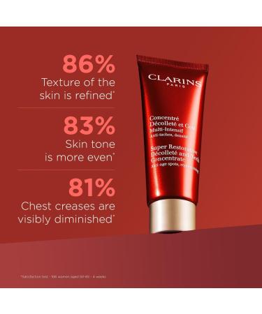 Discover Clarins Super Restorative Neck and DÃ©colletÃ© Cream 2.4 oz - Elevate Your Style Instantly! - Buy Online on GoSupps.com