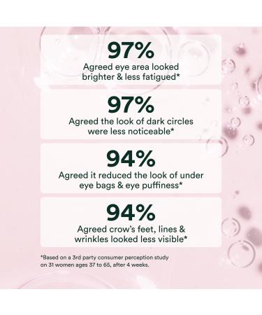 OSEA Ocean Eyes Age-Defying Eye Serum 0.58 oz - Transform Your Style with the Best Innovation Today! - Buy Online on GoSupps.com