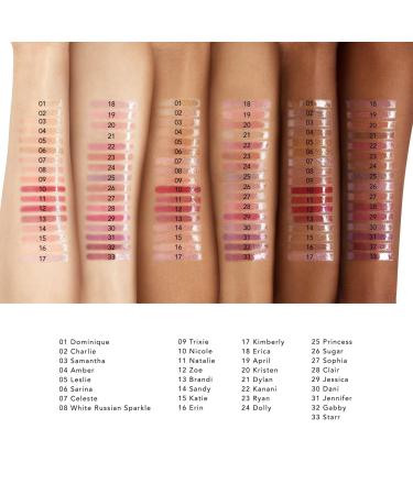 Buxom Mini Full-On Plumping Lip Polish Dolly (universal mauve) - Transform Your Style with the Best Innovation Today! - Buy Online on GoSupps.com