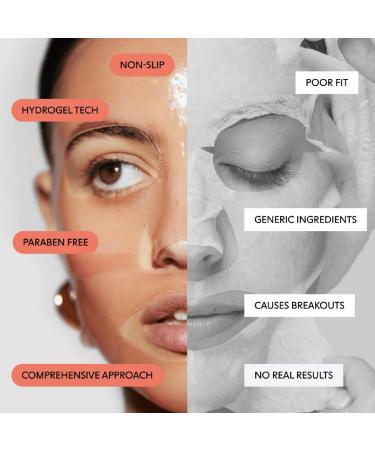 Discover LOOPS Weekly Reset Rejuvenating Face Mask 5 Piece Set 5 ct - Elevate Your Style Instantly! - Buy Online on GoSupps.com