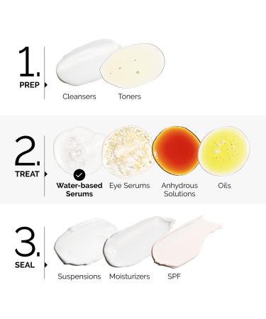 The Ordinary Multi-Peptide + Hyaluronic Acid Serum For Aging Skin 1.0 oz - Transform Your Style with the Best Innovation Today! - Buy Online on GoSupps.com