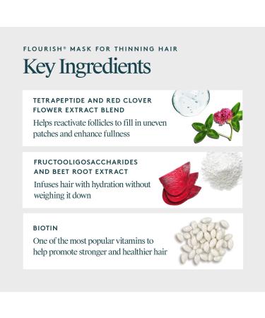 Virtue Flourish Thickening & Hydrating Mask 5.0 oz - Discover Premium Quality Shop now! - Buy Online on GoSupps.com