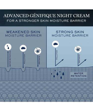 Discover LancÃ´me Advanced GÃ©nifique Night Cream 1.7 oz - Elevate Your Style Instantly! - Buy Online on GoSupps.com