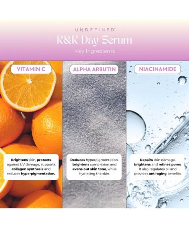 Discover Undefined Beauty R&R Day Serum 1.0 oz - Elevate Your Style Instantly! - Buy Online on GoSupps.com