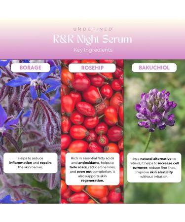 Discover Undefined Beauty R&R Night Serum 1.0 oz - Elevate Your Style Instantly! - Buy Online on GoSupps.com