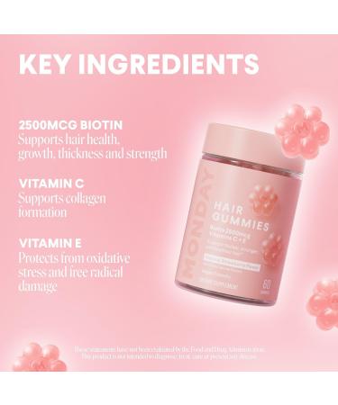 Discover MONDAY Haircare HAIR GUMMIES 60 ct - Elevate Your Style Instantly! - Buy Online on GoSupps.com