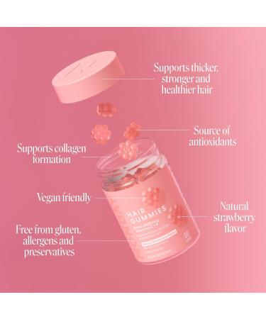 Discover MONDAY Haircare HAIR GUMMIES 60 ct - Elevate Your Style Instantly! - Buy Online on GoSupps.com