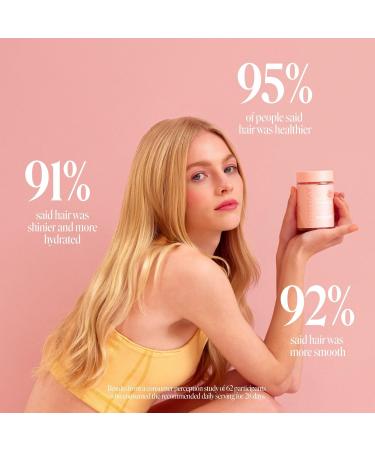 Discover MONDAY Haircare HAIR GUMMIES 60 ct - Elevate Your Style Instantly! - Buy Online on GoSupps.com
