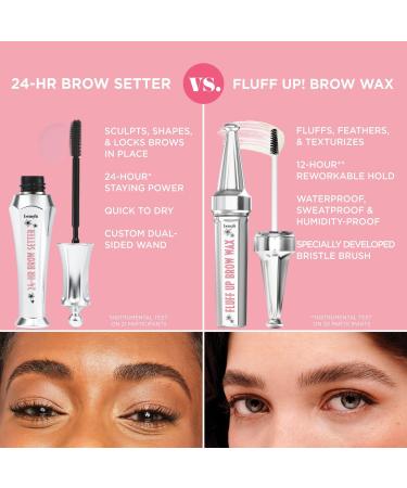 Benefit Cosmetics Fluff Up Flexible Hold Brow Texturizing Wax Clear - Discover Premium Quality Shop now! - Buy Online on GoSupps.com