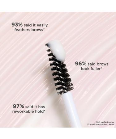 Benefit Cosmetics Fluff Up Flexible Hold Brow Texturizing Wax Clear - Discover Premium Quality Shop now! - Buy Online on GoSupps.com